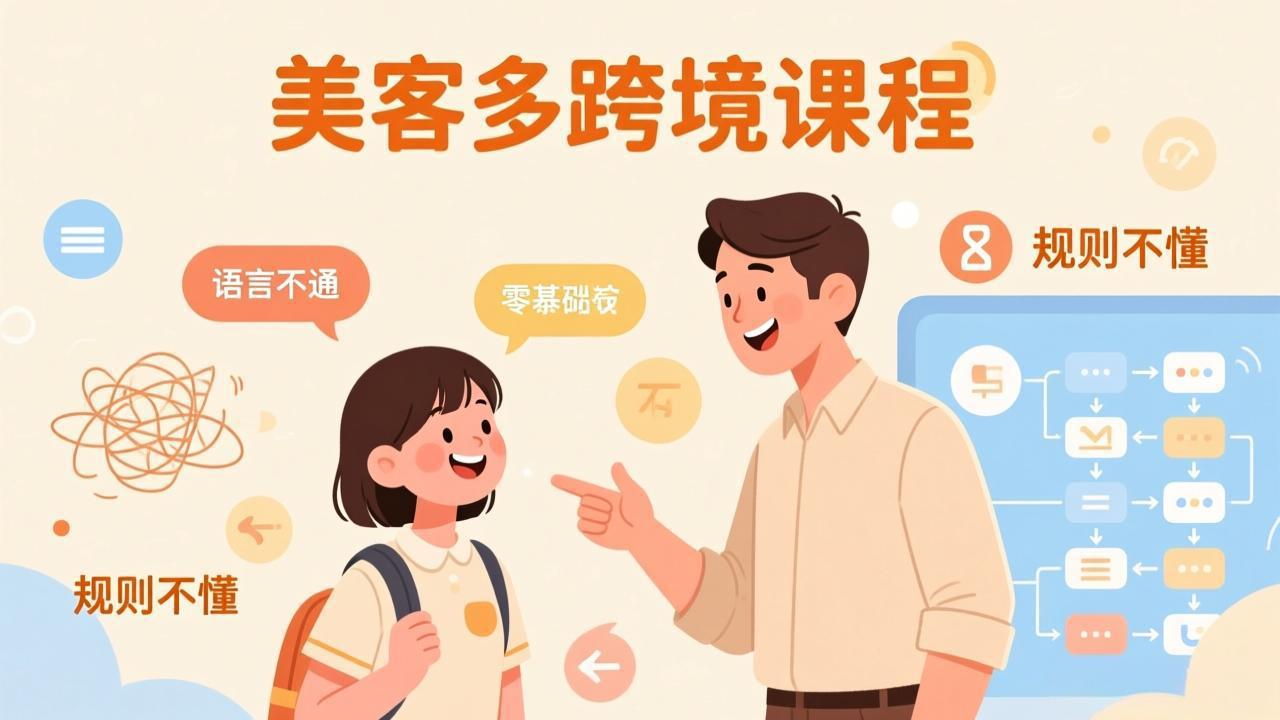 怕语言不通、怕不懂规则？零基础小白也能做的美客多跨境课，手把手带你美客多开店稳赚-泡泡网赚