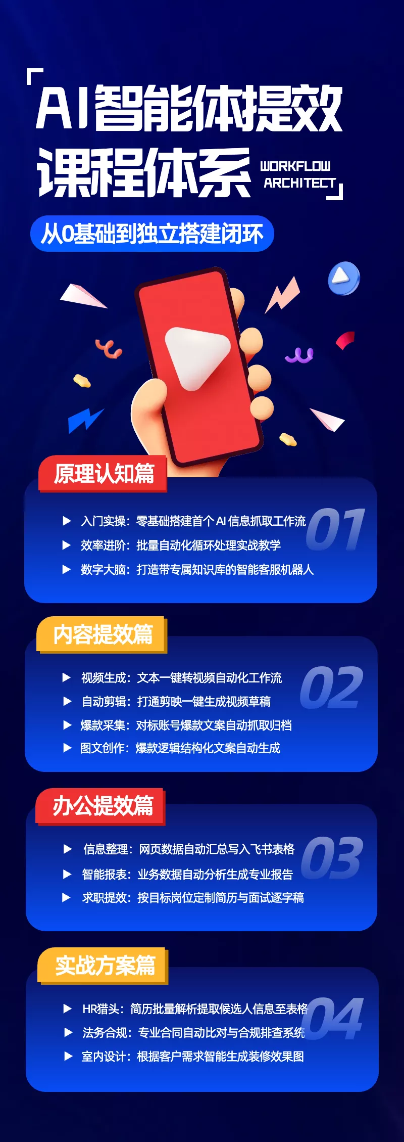 AI智能体提效全流程实战课：从零搭建工作流、知识库到内容自动化，掌握办公提效与行业AI应用完整闭环-泡泡网赚