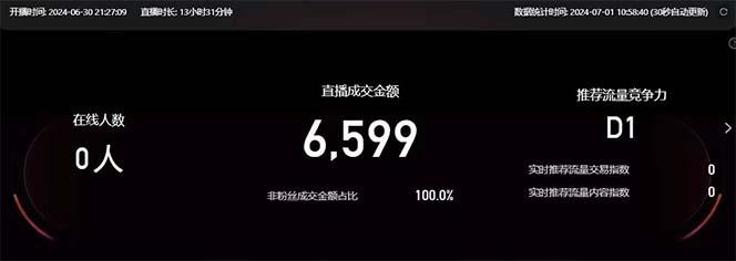 图片[2]-淘宝无人带货3.0高收益玩法，月入3万+，无脑躺赚，新手小白可落地实操-泡泡网赚