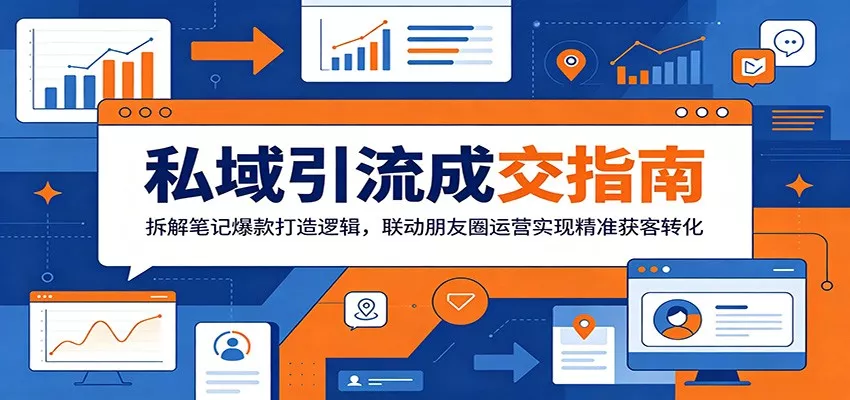 私域引流成交指南：拆解笔记爆款打造逻辑，联动朋友圈运营实现精准获客转化-泡泡网赚
