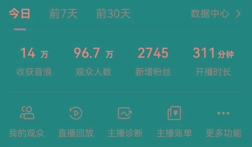 抖音无人美女玩法 双重防封手段 不封号日入1000+教程+软件+素材-泡泡网赚