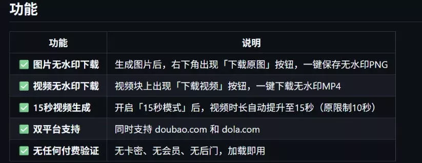 豆包生成15秒视频——浏览器插件，开源免费，纯净无验证，无需任何激活码-泡泡网赚