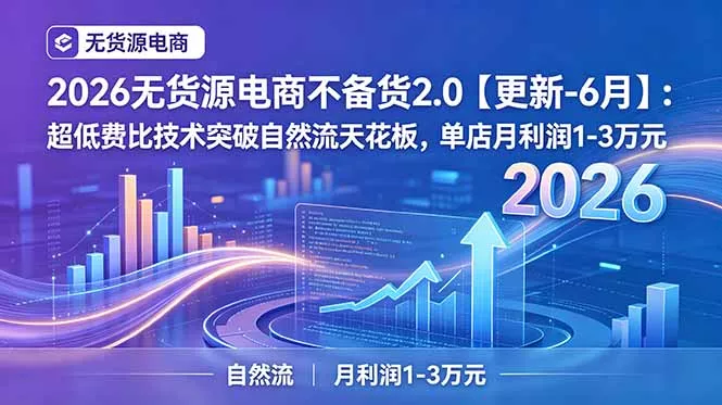 2026无货源电商不备货2.0【更新-7月】：超低费比技术突破自然流天花板，单店月利润1-3万元-泡泡网赚