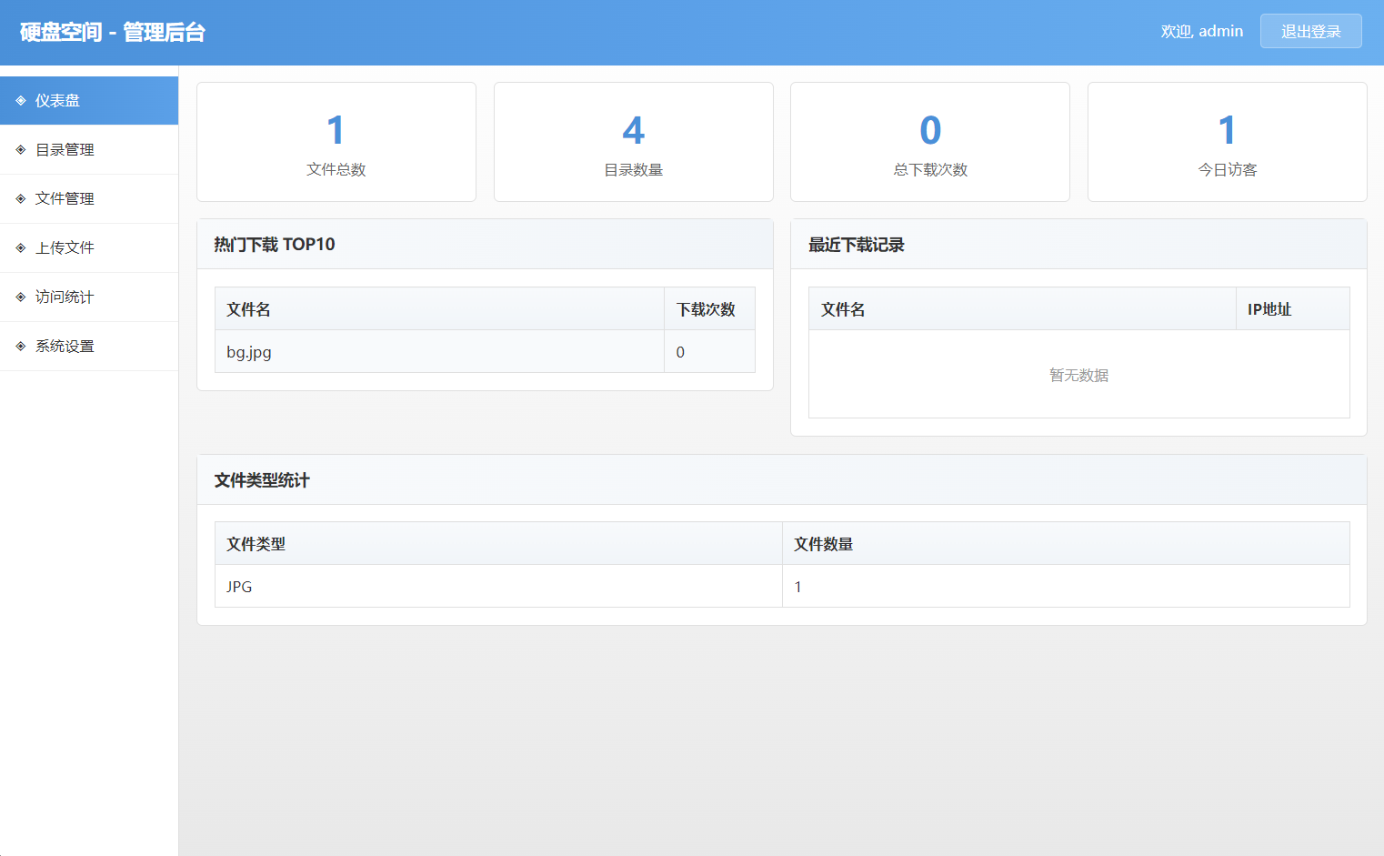 高仿永硕E盘的个人网盘系统源码 全开源-泡泡网赚