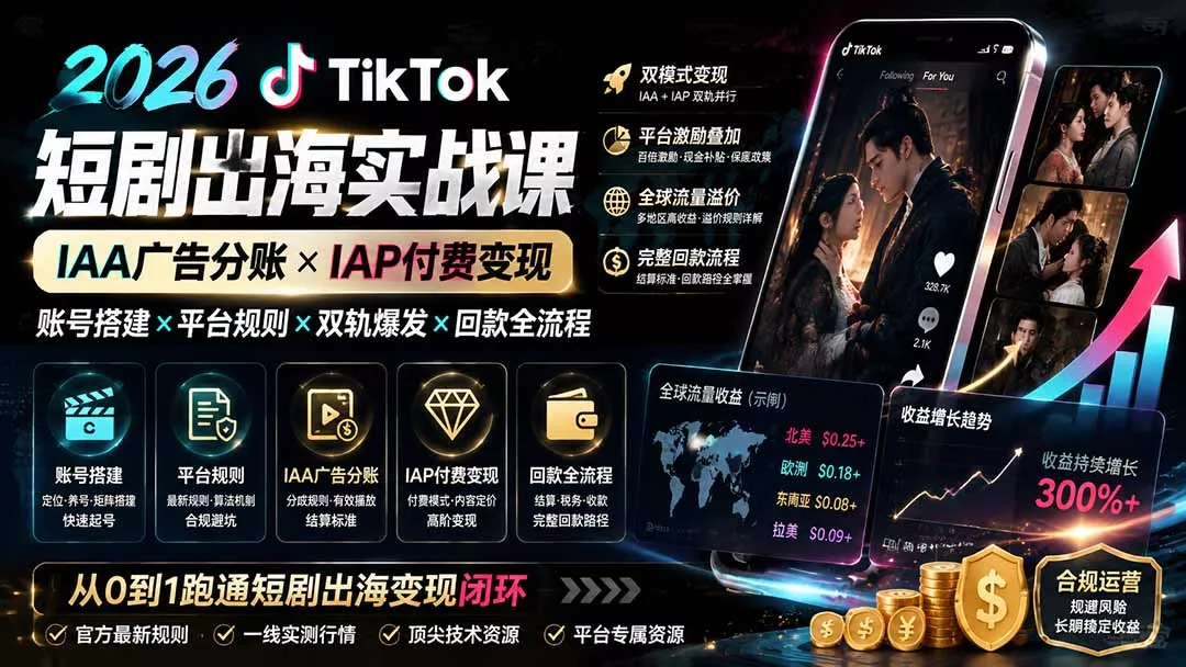 2026TikTok短剧出海实战课：IAA广告分账×IAP付费变现×账号搭建×平台规则×双轨爆发×回款全流程-泡泡网赚