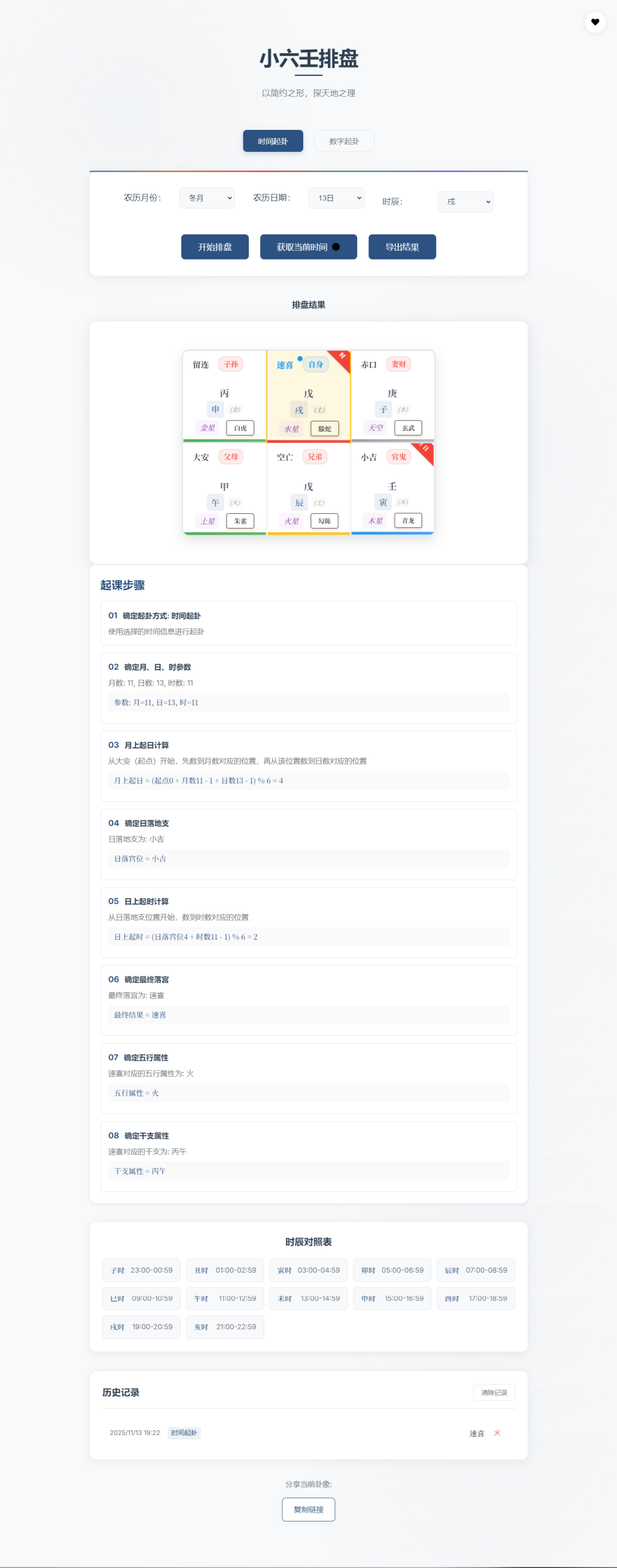 小六壬排盘工具源码 自适应双端-泡泡网赚