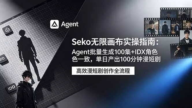 Seko无限画布实操指南：Agent批量生成100集+IDX角色一致，单日产出100分钟漫短剧-泡泡网赚