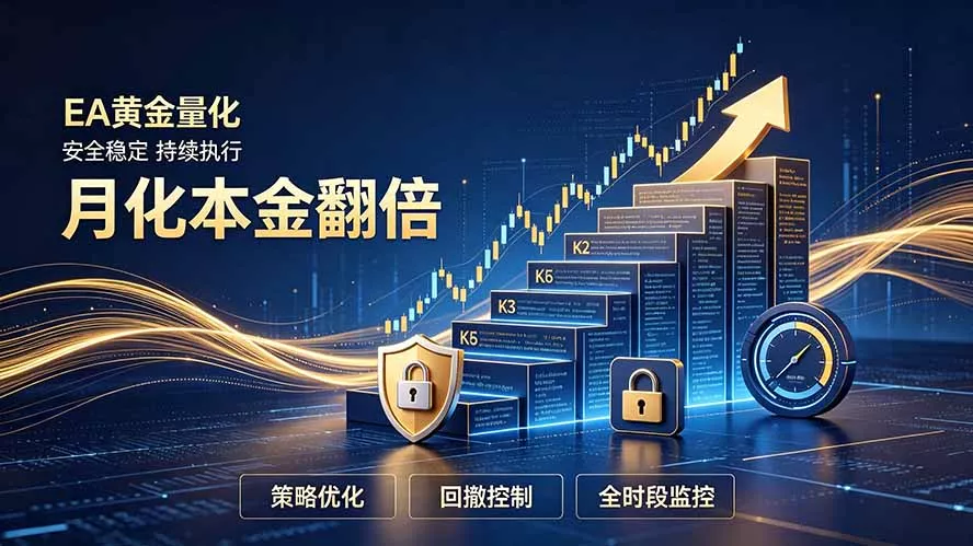 全新EA量化打法，月化本金翻倍的全新策略，安全稳定持续输出-泡泡网赚