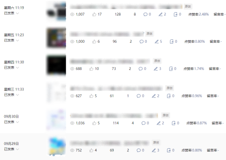 公众号流量主项目必入池，我的玩法分享-泡泡网赚