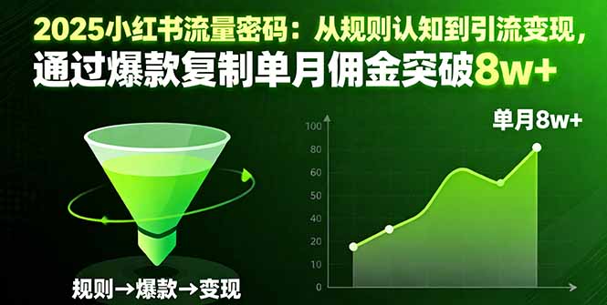 2025小红书流量密码：从规则认知到引流变现，通过爆款复制单月佣金突破8w+-泡泡网赚