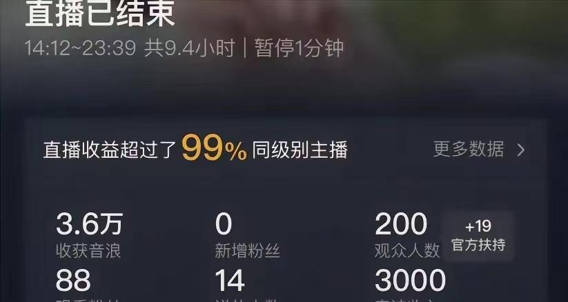 (8548期)ai无人直播美女4人组整蛊教程 【附全套资料以及教程】-泡泡网赚