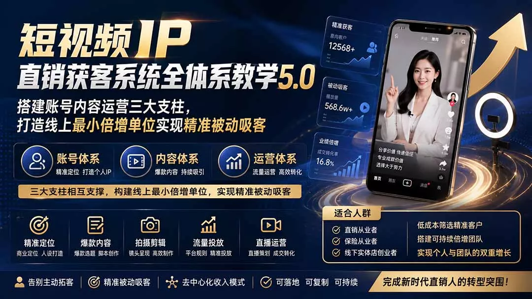 短视频IP直销获客系统全体系教学5.0;搭建账号内容运营三大支柱,打造线上最小倍增单位实现精准被动吸客 短视频IP直销获客系统全体系教学5.0;搭建账号内容运营三大支柱,打造线上最小倍增单位实现精准被动吸客