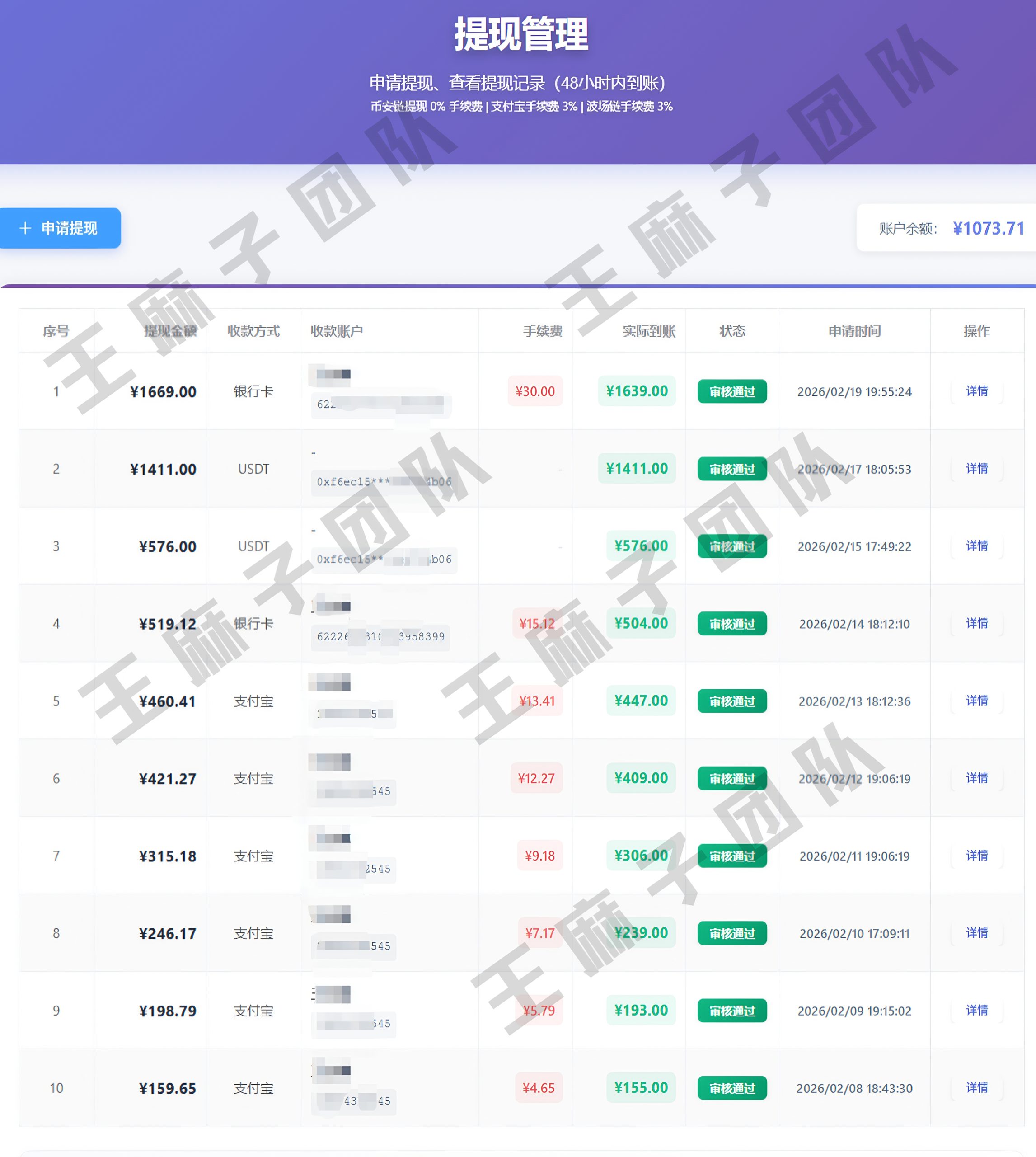 青创助手纯0撸项目，无门槛，每天手机挂4小时，日入3张，稳定运行4年多【揭秘】-泡泡网赚