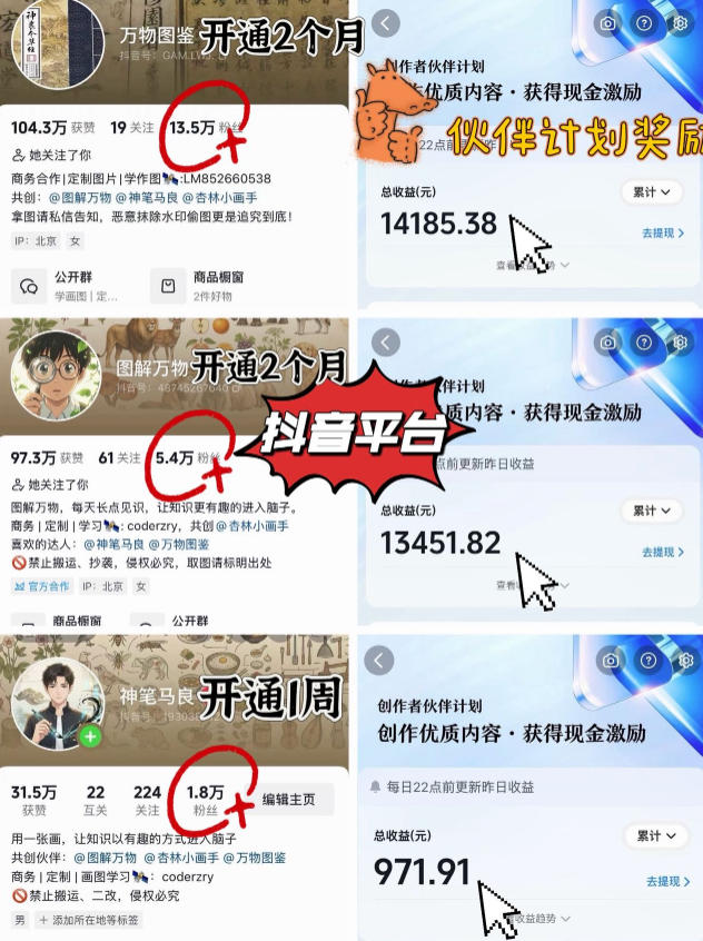 抖音17W粉丝博主亲授AI作图实战教学，0基础轻松学，可入创作者伙伴计划，接单收徒双增收-泡泡网赚