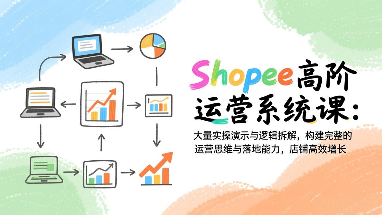 Shopee高阶运营系统课：大量实操演示与逻辑拆解，构建完整的运营思维与落地能力，店铺高效增长-泡泡网赚