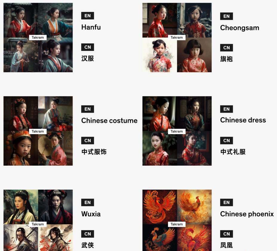图片[4]-Midjourney辞典AIGC中英双语图文辞典+提示关键词Prompt大全-泡泡网赚
