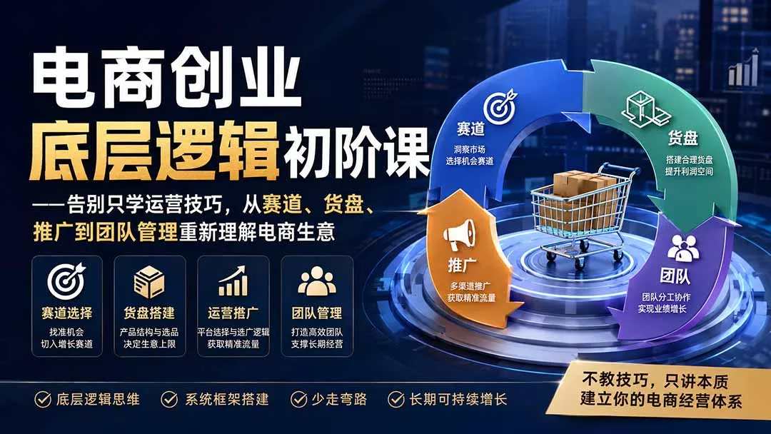 电商创业底层逻辑初阶课——告别只学运营技巧，从赛道、货盘、推广到团队管理重新理解电商生意-泡泡网赚