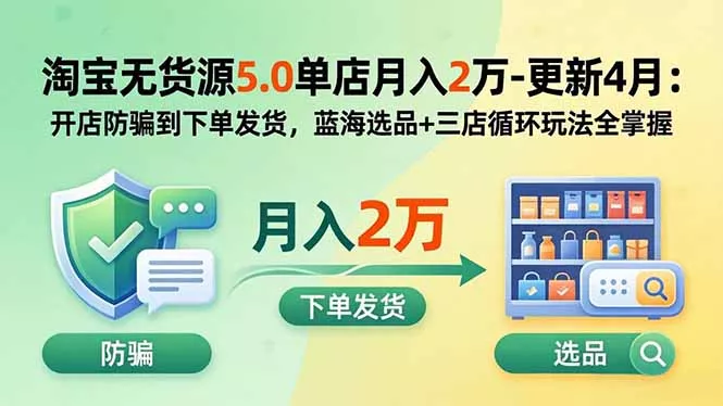 淘宝无货源5.0单店月入2万-更新2026：开店防骗到下单发货，蓝海选品+三店循环玩法全掌握-泡泡网赚