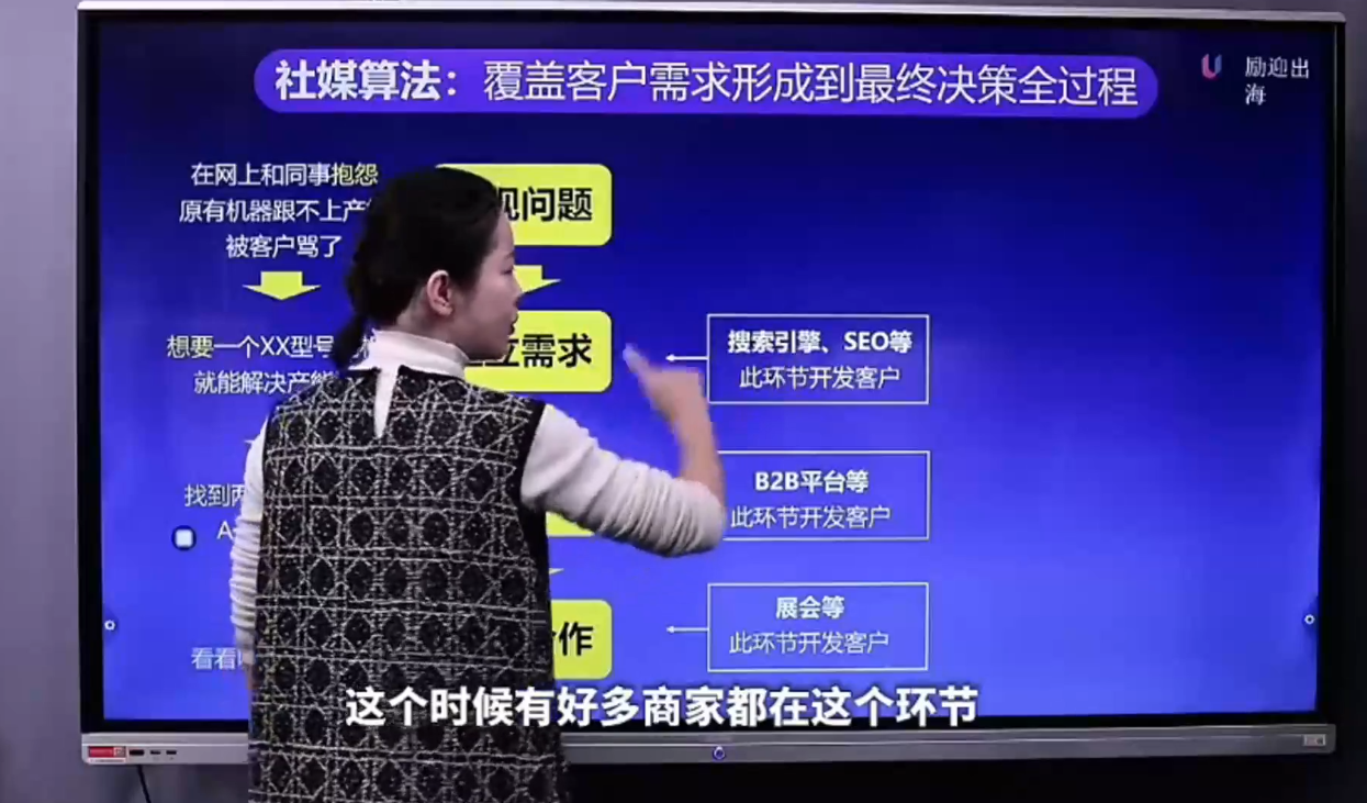 shirle老师·B2B企业出海内容营销+社媒矩阵-泡泡网赚