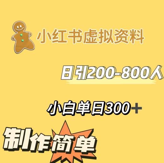 小红书动漫治愈图文的玩法，日引200-800人，小白单日变现300+-泡泡网赚