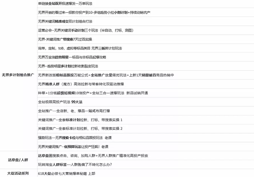 2026淘天开单秘籍PRO实战陪跑课程：全套落地运营玩法，一站式解决淘宝流量低、不出单难题(更新260906