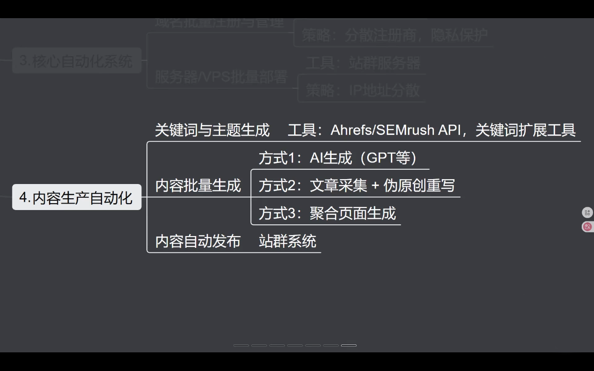 SEO野路子实战全集：快速收录、站群霸屏、黑帽技术(更新)-泡泡网赚