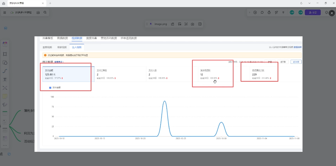 新手小白如何做拼多多-泡泡网赚