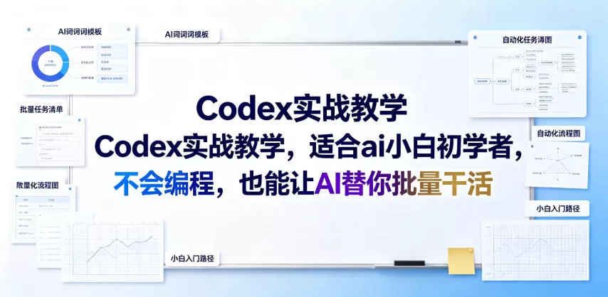 Codex实战教学，适合ai小白初学者，不会编程，也能让AI替你批量干活-泡泡网赚