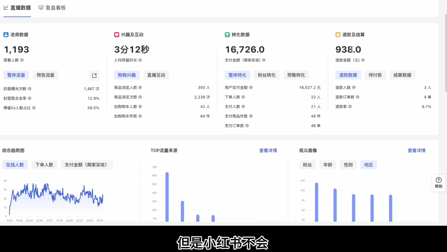 顾颖老师·小红书电商无货源-泡泡网赚