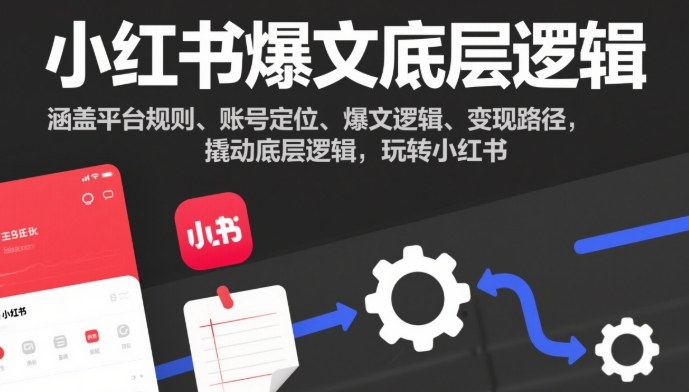 小红书爆文底层逻辑，涵盖平台规则、账号定位、爆文逻辑、变现路径，撬动底层逻辑，玩转小红书-泡泡网赚