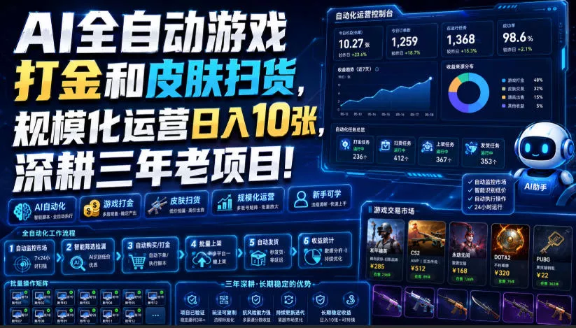 AI全自动游戏打金和皮肤扫货,规模化运营日入10张,深耕三年老项目!【揭秘】 AI全自动游戏打金和皮肤扫货,规模化运营日入10张,深耕三年老项目!【揭秘】