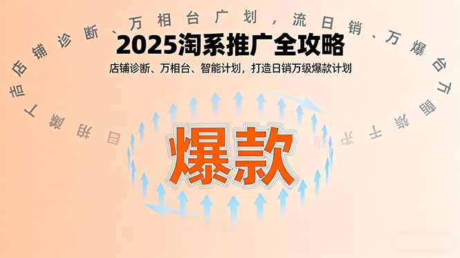 2025淘系推广全攻略，店铺诊断、万相台、智能计划，打造日销万级爆款计划-泡泡网赚