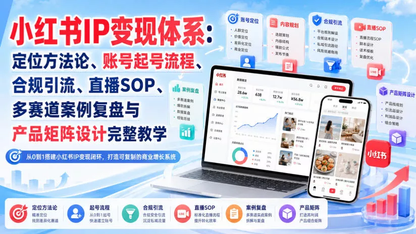 小红书IP变现体系：定位方法论、账号起号流程、合规引流、直播SOP、多赛道案例复盘与产品矩阵设计完整教学-泡泡网赚
